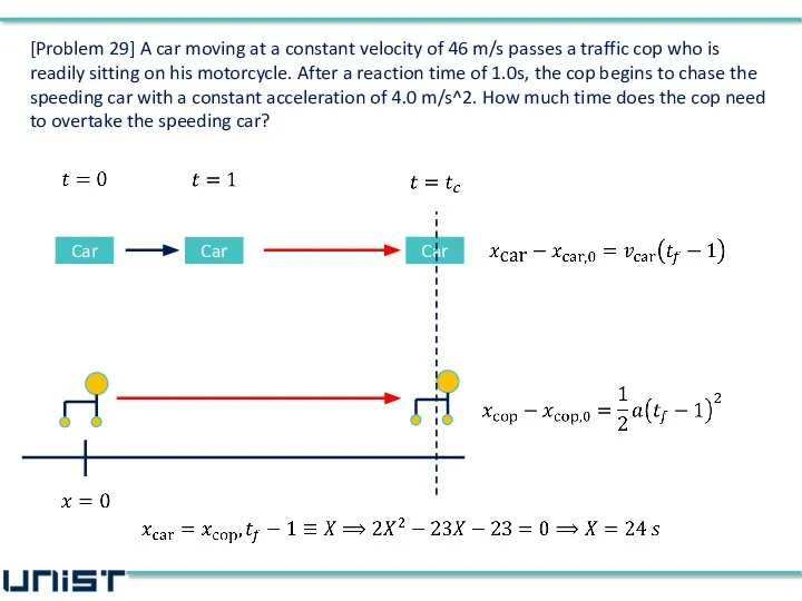 [Problem 29] A car moving at a constant velocity of 46