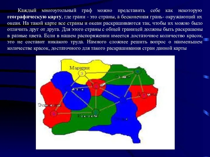 Каждый многоугольный граф можно представить себе как некоторую географическую карту, где