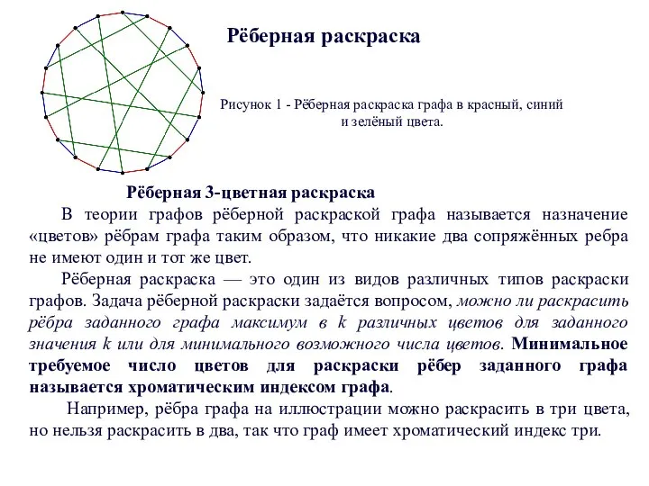 Рёберная раскраска Рёберная 3-цветная раскраска В теории графов рёберной раскраской графа