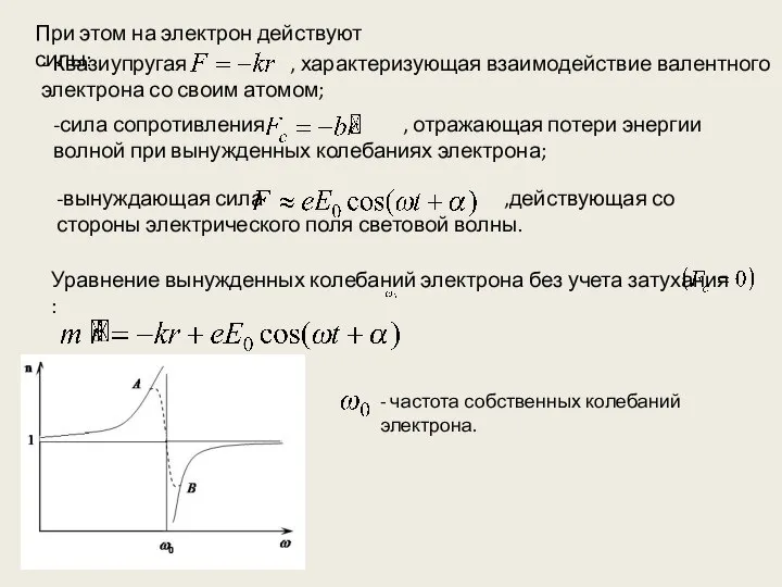 При этом на электрон действуют силы: - Квазиупругая , характеризующая взаимодействие