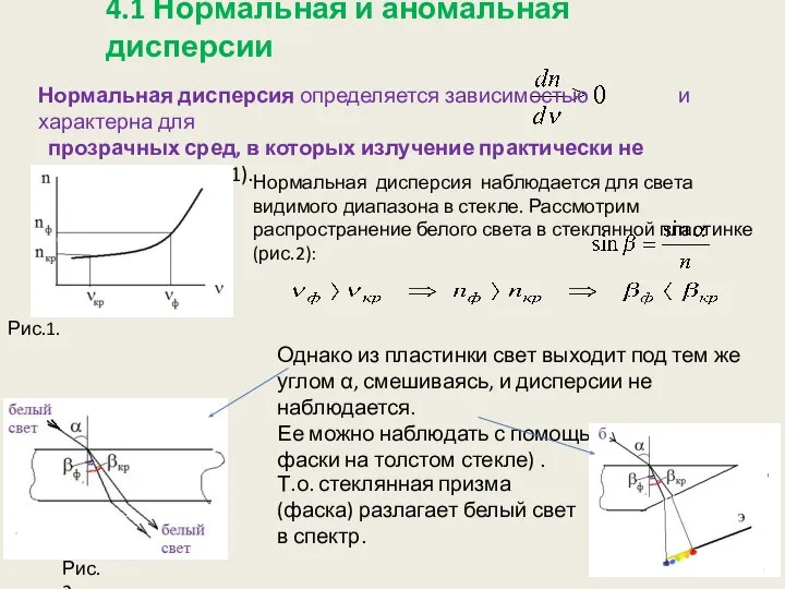 4.1 Нормальная и аномальная дисперсии Нормальная дисперсия определяется зависимостью и характерна