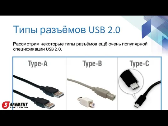 Типы разъёмов USB 2.0 Рассмотрим некоторые типы разъёмов ещё очень популярной спецификации USB 2.0.