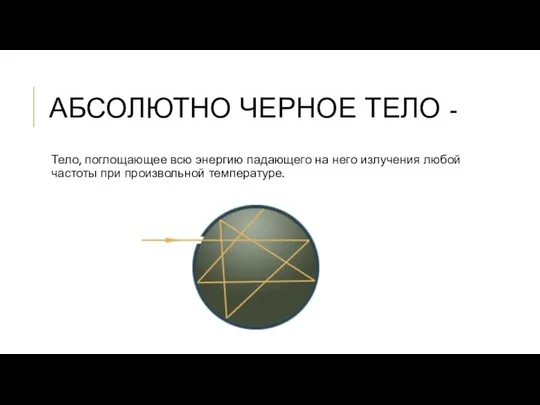 АБСОЛЮТНО ЧЕРНОЕ ТЕЛО - Тело, поглощающее всю энергию падающего на него