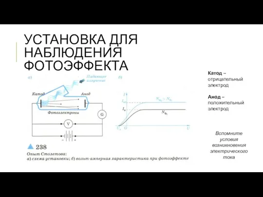 УСТАНОВКА ДЛЯ НАБЛЮДЕНИЯ ФОТОЭФФЕКТА Катод – отрицательный электрод Анод – положительный