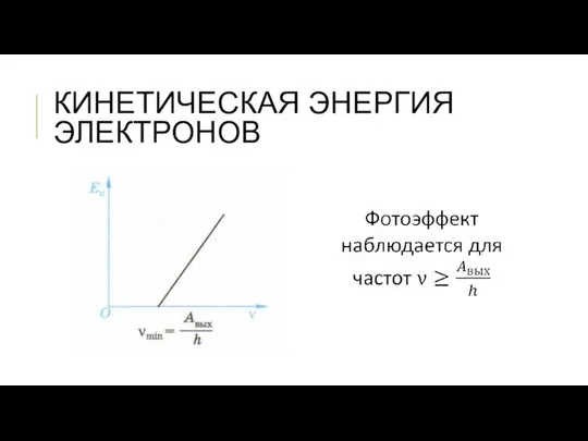 КИНЕТИЧЕСКАЯ ЭНЕРГИЯ ЭЛЕКТРОНОВ