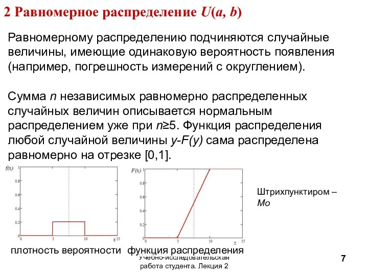 2 Равномерное распределение U(a, b) Учебно-исследовательская работа студента. Лекция 2 Равномерному