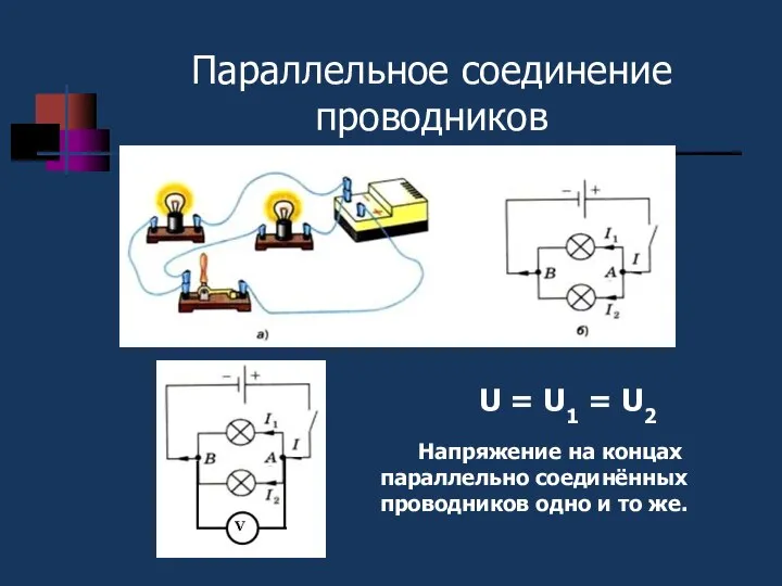 Параллельное соединение проводников U = U1 = U2 I1Δt + I2Δt.