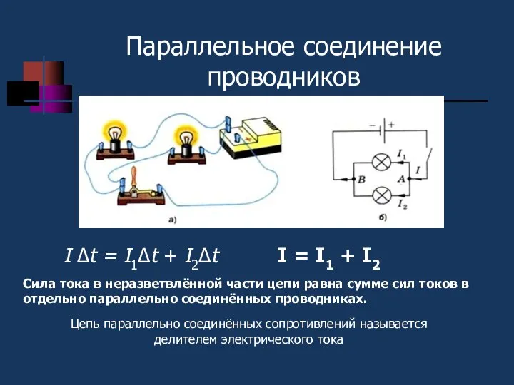 Параллельное соединение проводников I = I1 + I2 I1Δt + I2Δt.