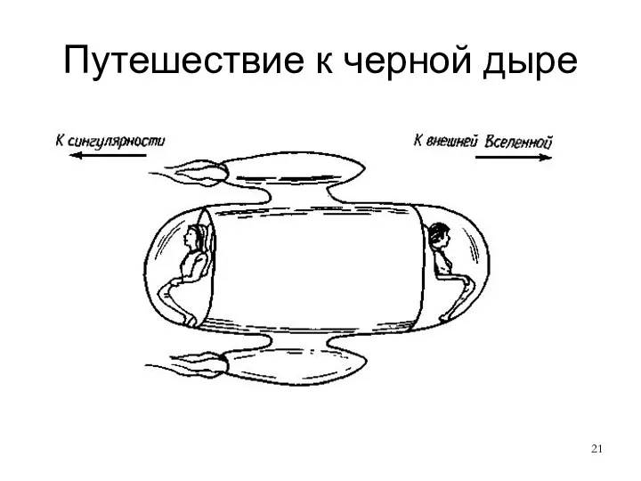 Путешествие к черной дыре