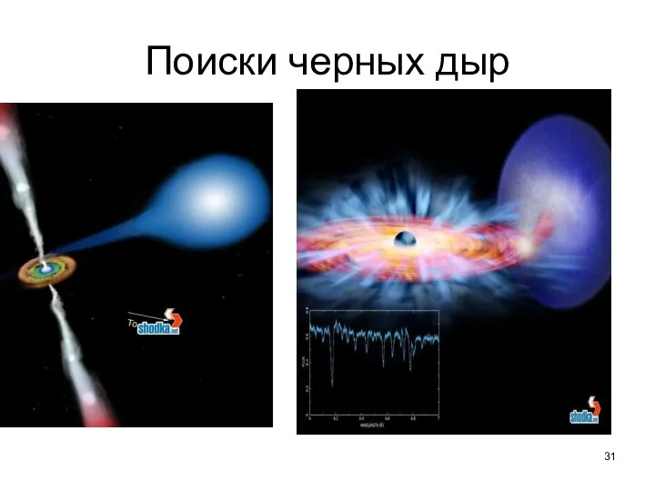 Поиски черных дыр