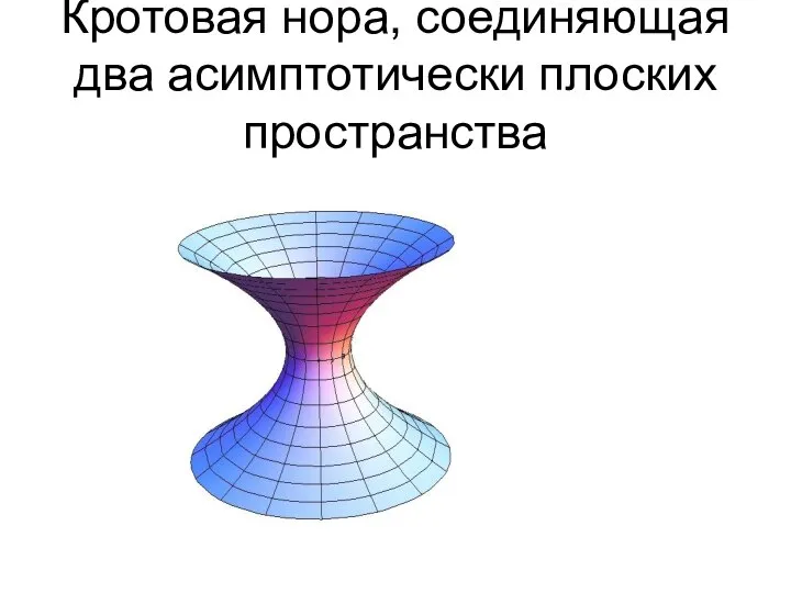 Кротовая нора, соединяющая два асимптотически плоских пространства