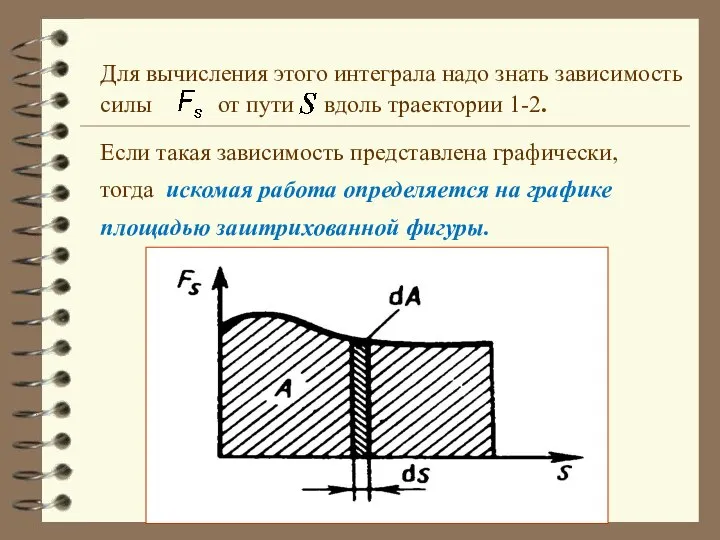 Для вычисления этого интеграла надо знать зависимость силы от пути вдоль