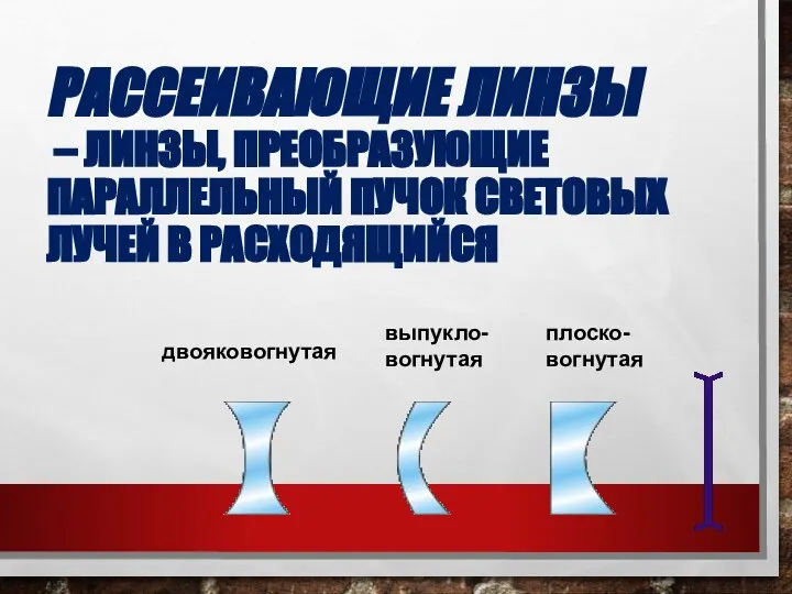 РАССЕИВАЮЩИЕ ЛИНЗЫ – ЛИНЗЫ, ПРЕОБРАЗУЮЩИЕ ПАРАЛЛЕЛЬНЫЙ ПУЧОК СВЕТОВЫХ ЛУЧЕЙ В РАСХОДЯЩИЙСЯ двояковогнутая выпукло-вогнутая плоско-вогнутая