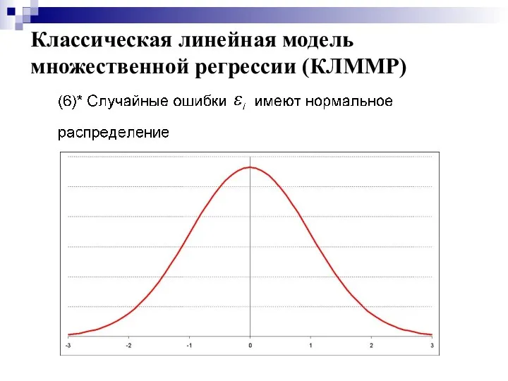 Классическая линейная модель множественной регрессии (КЛММР)