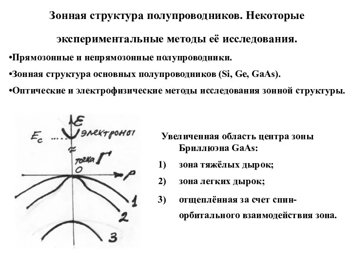 Зонная структура полупроводников. Некоторые экспериментальные методы её исследования. Прямозонные и непрямозонные