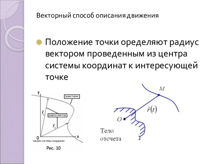 Векторный способ описания движения Положение точки оределяют радиус вектором проведенным из