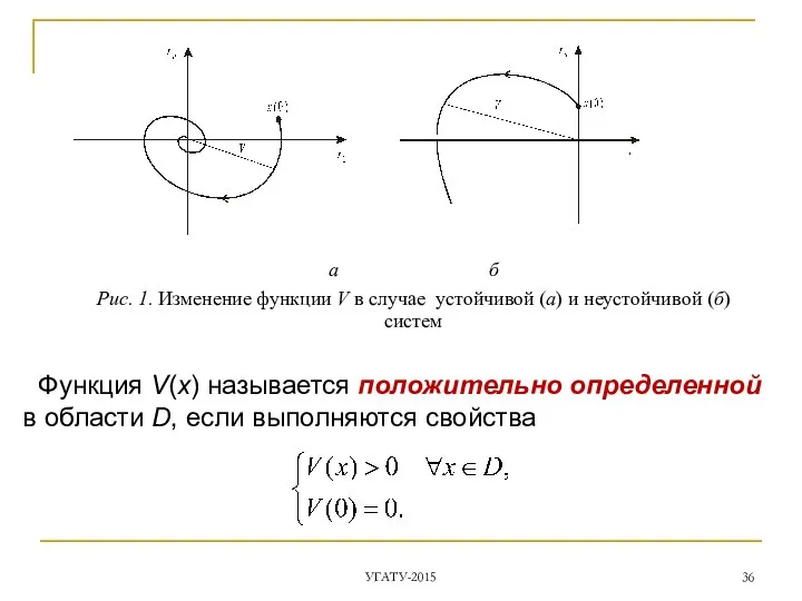 УГАТУ-2015 а б Рис. 1. Изменение функции V в случае устойчивой