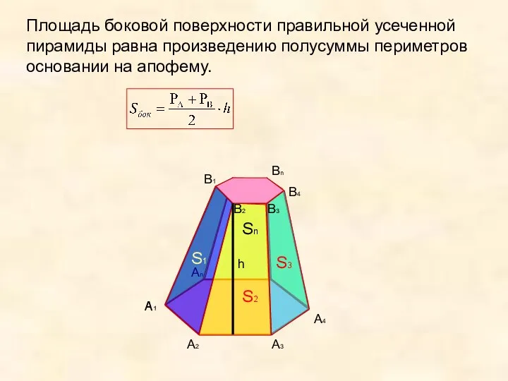 A1 A2 A3 An A4 В3 В1 В2 В4 Вn Площадь