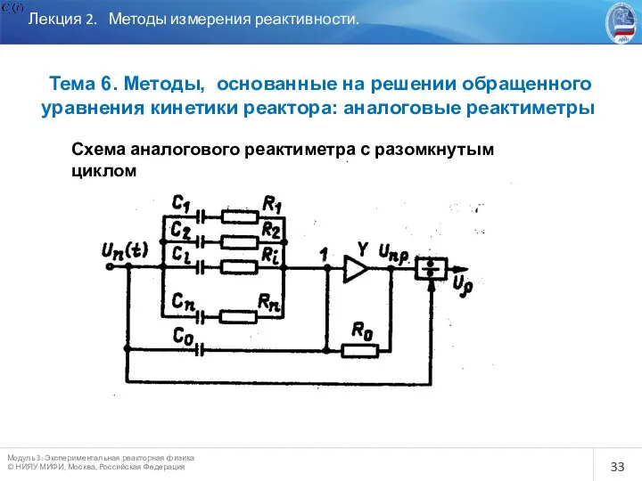 Лекция 2. Методы измерения реактивности. Тема 6. Методы, основанные на решении