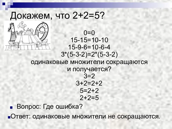 Докажем, что 2+2=5? 0=0 15-15=10-10 15-9-6=10-6-4 3*(5-3-2)=2*(5-3-2) одинаковые множители сокращаются и