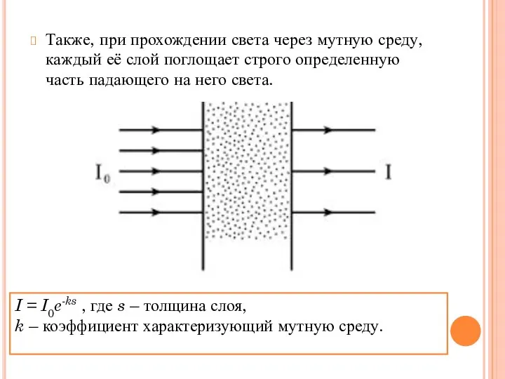 Также, при прохождении света через мутную среду, каждый её слой поглощает