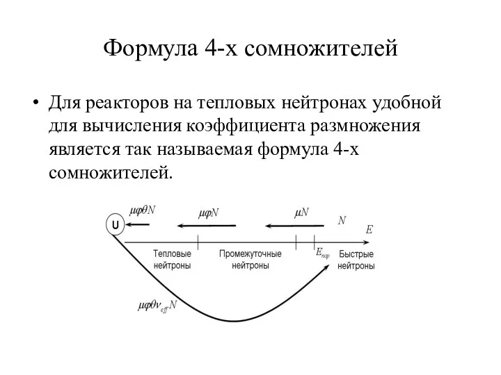 Формула 4-х сомножителей Для реакторов на тепловых нейтронах удобной для вычисления