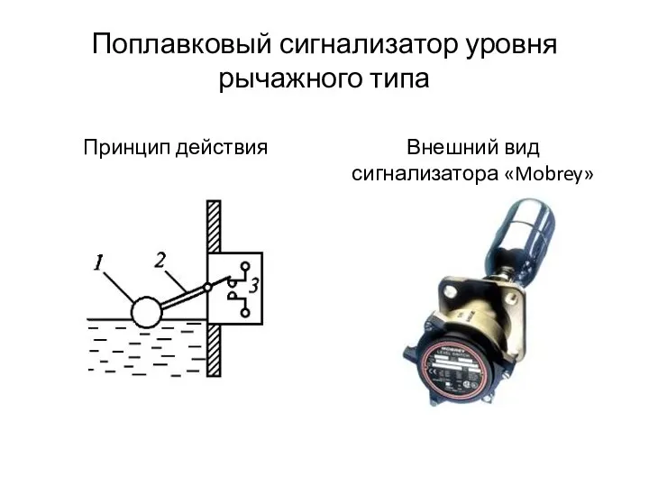 Поплавковый сигнализатор уровня рычажного типа Принцип действия Внешний вид сигнализатора «Mobrey»