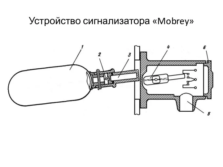 Устройство сигнализатора «Mobrey»