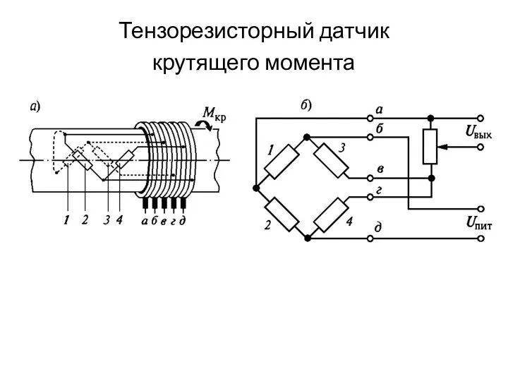 Тензорезисторный датчик крутящего момента