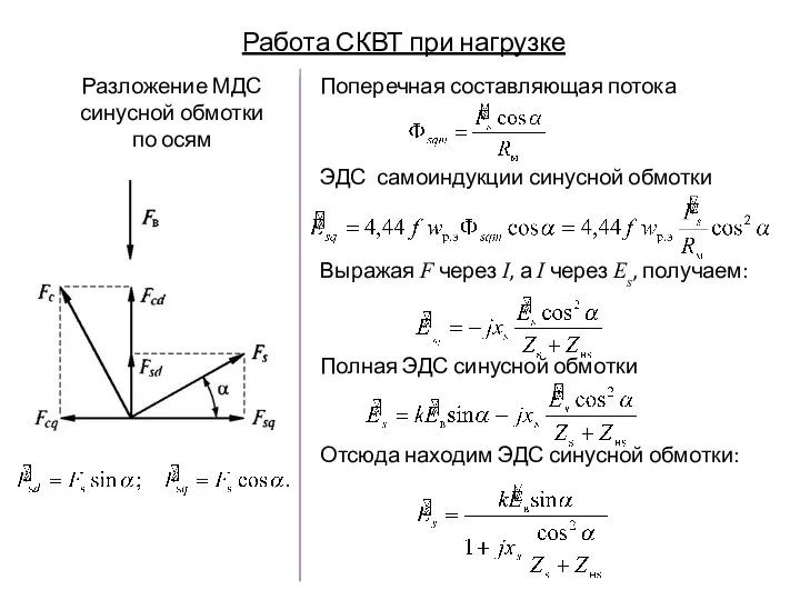 Работа СКВТ при нагрузке Поперечная составляющая потока ЭДС самоиндукции синусной обмотки