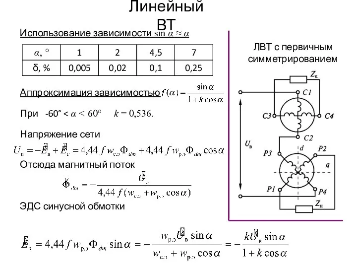 ЛВТ с первичным симметрированием Линейный ВТ Использование зависимости sin α ≈