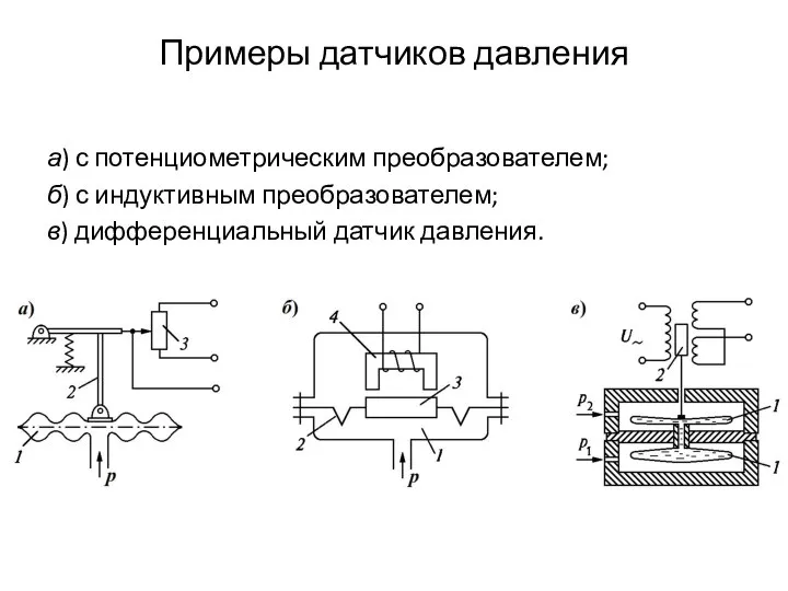 Примеры датчиков давления а) с потенциометрическим преобразователем; б) с индуктивным преобразователем; в) дифференциальный датчик давления.