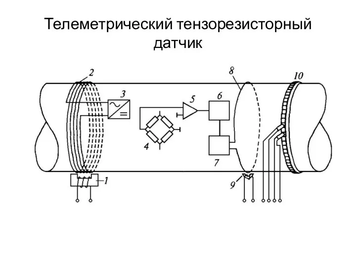 Телеметрический тензорезисторный датчик