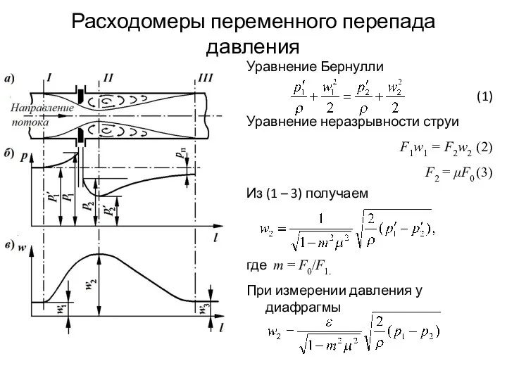 Расходомеры переменного перепада давления Уравнение Бернулли (1) Уравнение неразрывности струи F1w1