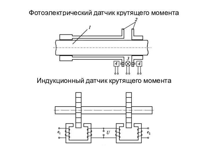 Фотоэлектрический датчик крутящего момента Индукционный датчик крутящего момента