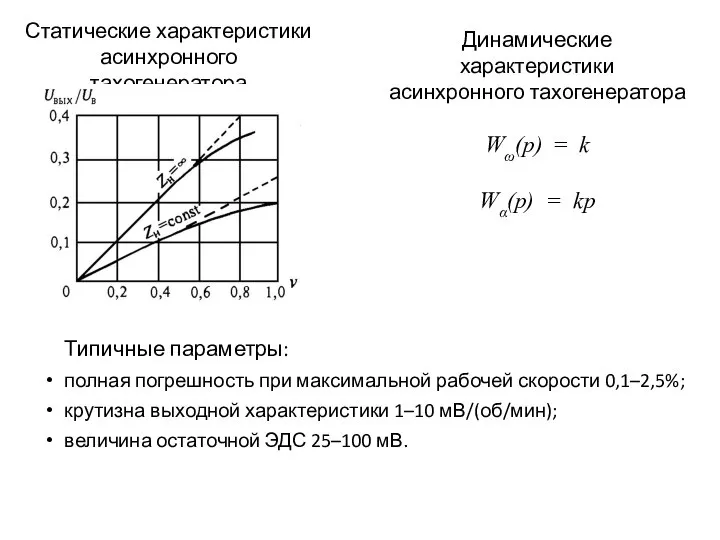 Статические характеристики асинхронного тахогенератора Динамические характеристики асинхронного тахогенератора Wω(p) = k