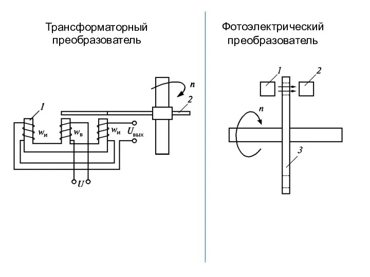 Трансформаторный преобразователь Фотоэлектрический преобразователь