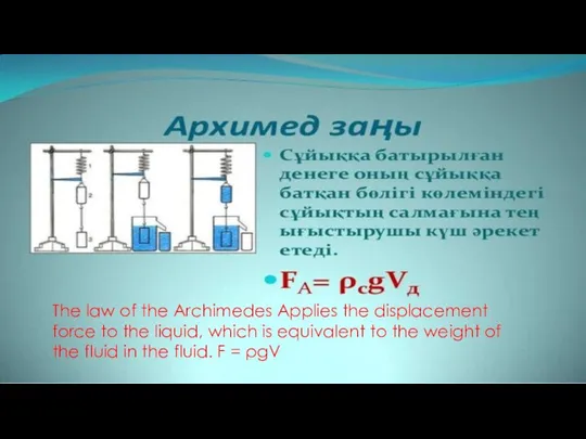 The law of the Archimedes Applies the displacement force to the