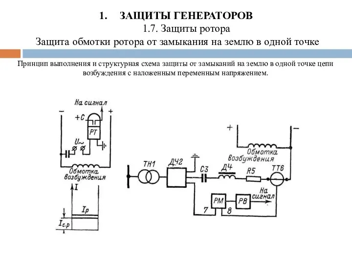 ЗАЩИТЫ ГЕНЕРАТОРОВ 1.7. Защиты ротора Защита обмотки ротора от замыкания на