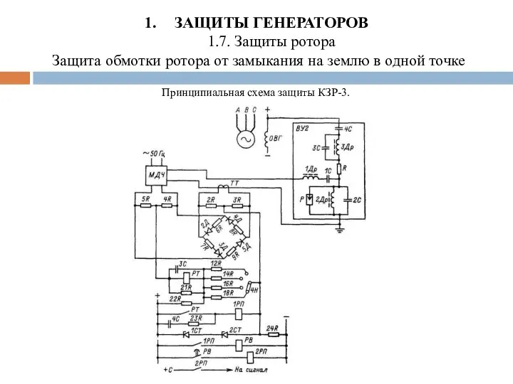 ЗАЩИТЫ ГЕНЕРАТОРОВ 1.7. Защиты ротора Защита обмотки ротора от замыкания на