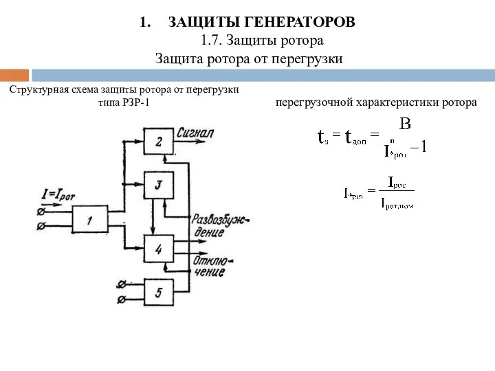 ЗАЩИТЫ ГЕНЕРАТОРОВ 1.7. Защиты ротора Защита ротора от перегрузки Структурная схема