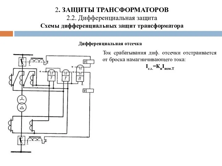 2. ЗАЩИТЫ ТРАНСФОРМАТОРОВ 2.2. Дифференциальная защита Схемы дифференциальных защит трансформатора Дифференциальная