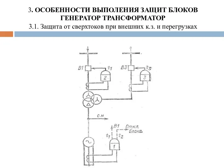 3. ОСОБЕННОСТИ ВЫПОЛЕНИЯ ЗАЩИТ БЛОКОВ ГЕНЕРАТОР ТРАНСФОРМАТОР 3.1. Защита от сверхтоков при внешних к.з. и перегрузках