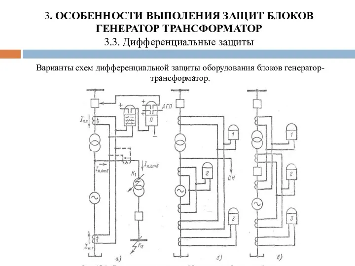 3. ОСОБЕННОСТИ ВЫПОЛЕНИЯ ЗАЩИТ БЛОКОВ ГЕНЕРАТОР ТРАНСФОРМАТОР 3.3. Дифференциальные защиты Варианты