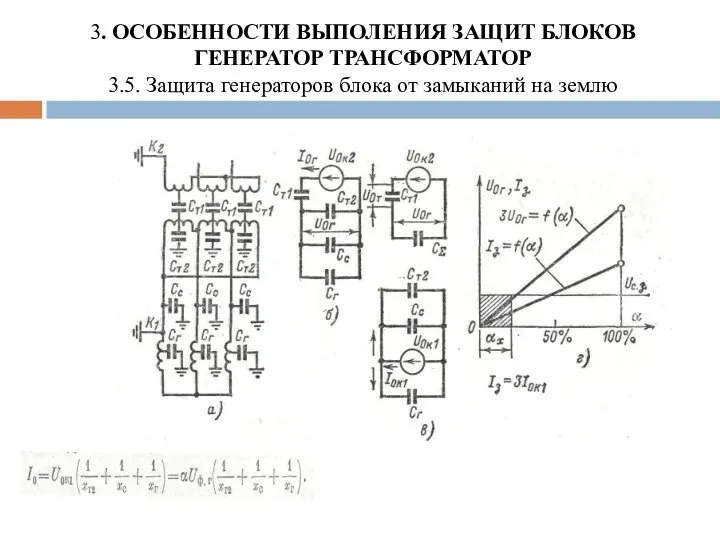 3. ОСОБЕННОСТИ ВЫПОЛЕНИЯ ЗАЩИТ БЛОКОВ ГЕНЕРАТОР ТРАНСФОРМАТОР 3.5. Защита генераторов блока от замыканий на землю