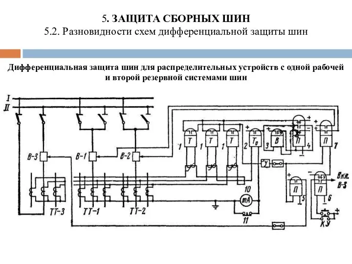 5. ЗАЩИТА СБОРНЫХ ШИН 5.2. Разновидности схем дифференциальной защиты шин Дифференциальная