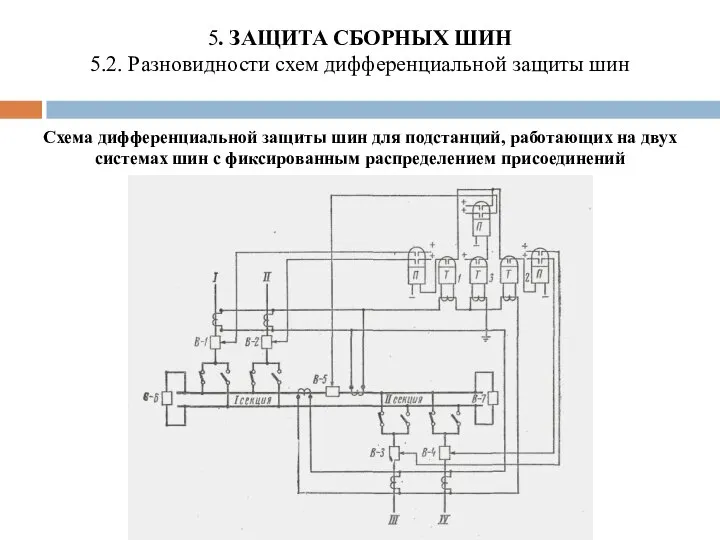 5. ЗАЩИТА СБОРНЫХ ШИН 5.2. Разновидности схем дифференциальной защиты шин Схема