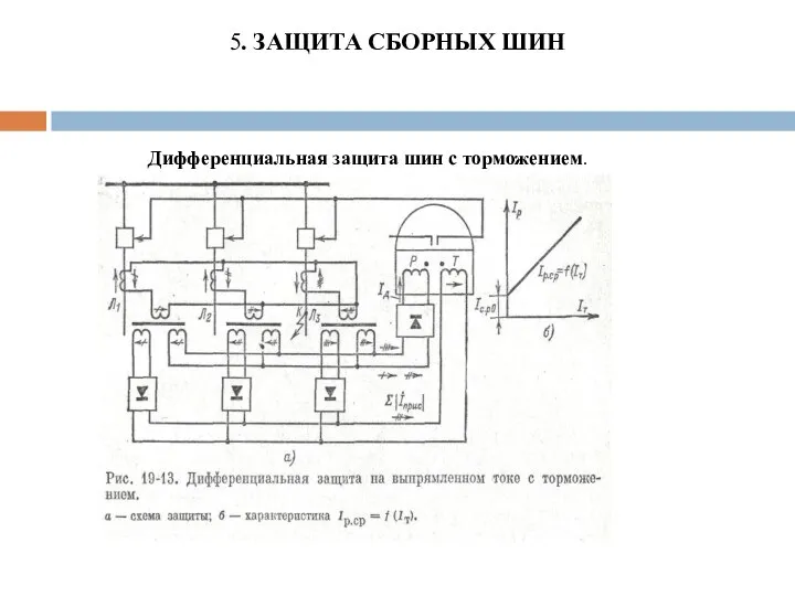 5. ЗАЩИТА СБОРНЫХ ШИН Дифференциальная защита шин с торможением.