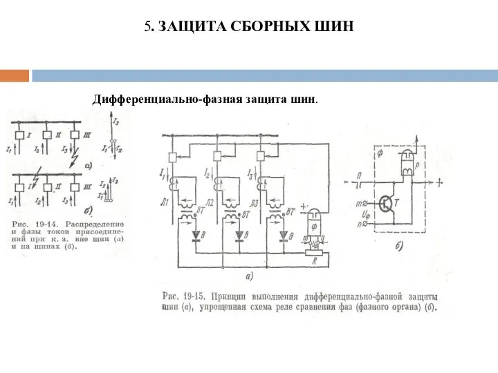 5. ЗАЩИТА СБОРНЫХ ШИН Дифференциально-фазная защита шин.