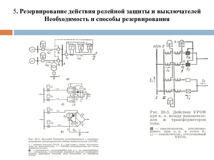 5. Резервирование действия релейной защиты и выключателей Необходимость и способы резервирования